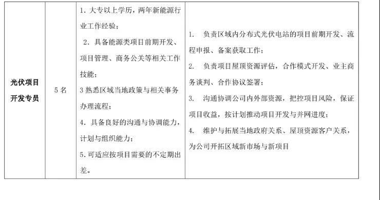 江蘇旭博新能源科技有限公司